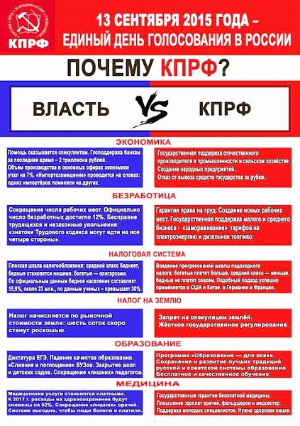 Агитационная листовка: «13 сентября 2015 года - почему КПРФ?»