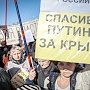 В Правительстве России прокомментировали требование Украины $1 трлн за Крым и Донбасс