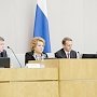 В Госдуме состоялось заседание Совета законодателей Российской Федерации