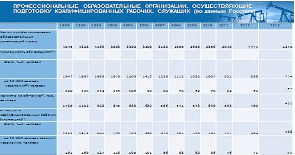 Из доклада заместителя Председателя ЦК КПРФ, председателя Комитета ГД по природным ресурсам, природопользованию и экологии, академика РАН В.И.Кашина