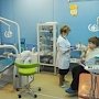 Более 10 медучреждений капитально отремонтируют в Крыму до конца 2015 года