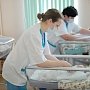 Симферополь стал лидером по рождаемости в РК