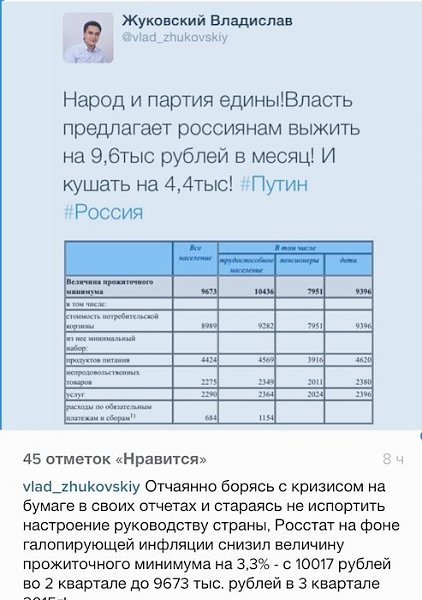 Экономист Владислав Жуковский о статистических перлах правительства Медведева: оказывается жизнь в России дешевеет и прожиточный минимум падает