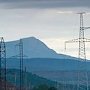 Информация об ограниченном режиме подачи электроэнергии в Белогорском районе