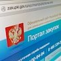 Крым при госзакупках сэкономил почти 400 млн рублей
