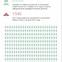 Численность населения Севастополя возросла за счёт мигрантов