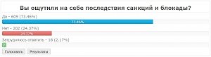 Керчане больше ощутили на себе последствия блокады, чем жители Симферопопля