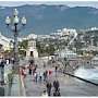 Крым попал в пятерку самых популярных мест для отдыха на мартовские праздники (видеосюжет )