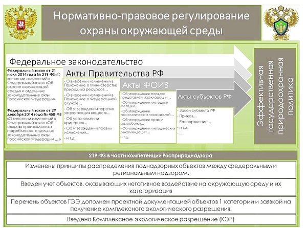 В.И. Кашин: Наша цель – создание условий для предотвращения и снижения негативного воздействия на окружающую среду