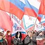 Ярославцы отпраздновали годовщину возвращения Крыма
