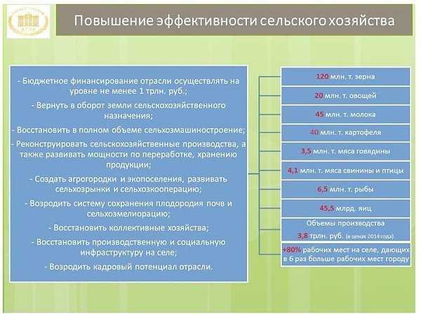 В.И. Кашин: Реформировать надо с умом