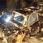В Севастополе компания молодых людей угнала и сожгла автомобиль с украинскими номерами (фото, видео)