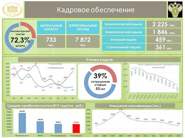 В.И. Кашин: Самое дорогое - это жизнь