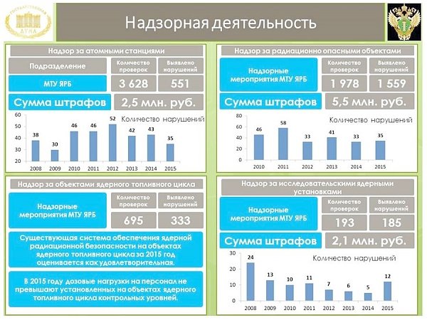 В.И. Кашин: Самое дорогое - это жизнь