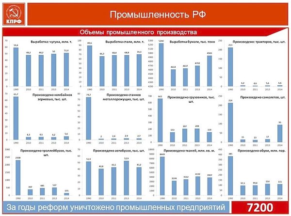 И.И. Никитчук: Народным предприятиям - зелёный свет!