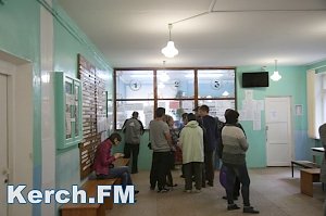 В Керчи очередь на УЗИ расписана до сентября