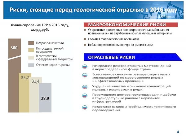 В.И.Кашин: «Совершенствование правового регулирования в сфере недропользования»