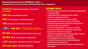 Как убивают Ладу. Леонид Калашников о судьбе Волжского автогиганта