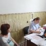 Кировскими полицейскими подведены итоги операции «Должник»