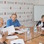 Общественный совет при Мининформе РК обсудил проект стратегии социально-экономического развития Крыма до 2030 года
