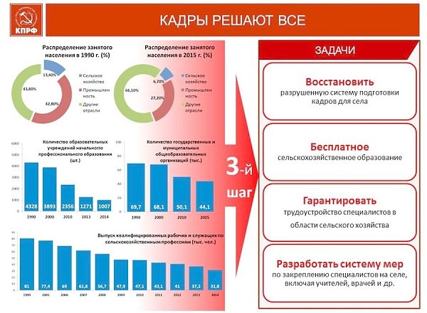 В.И. Кашин: На пути к импортозамещению