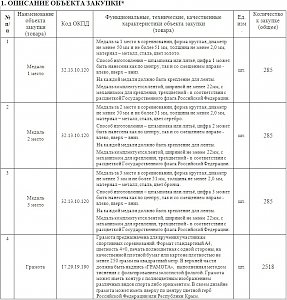 В Керчи для участников спортивных мероприятий закупят медали и грамоты на 80 тыс руб