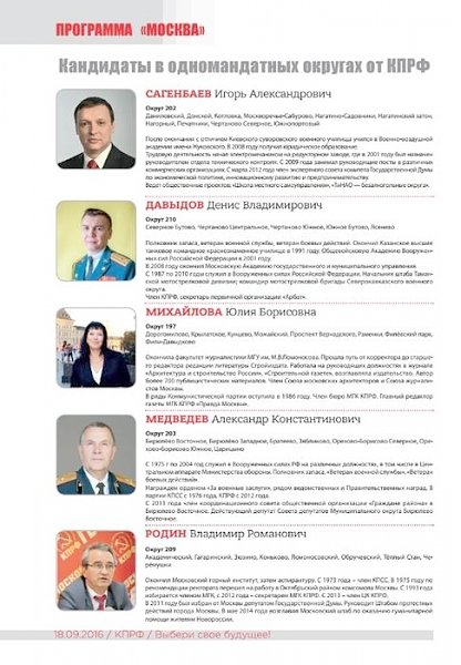 Программа Московских коммунистов на выборах депутатов Государственной Думы 2016 года