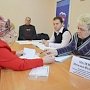 Спикер Госсовета назвал кандидатов на освободившиеся после выборов в Госдуму должности