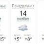 В Крыму сегодня прогнозируют сильные дожди
