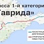 В Крыму утвердили окончательный маршрут трассы «Таврида»
