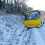 Транспортный коллапс в Севастополе: первый снег не состоялся даром