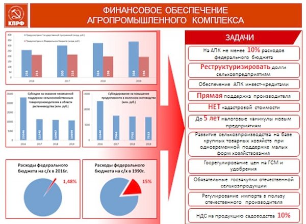 В.И. Кашин: Успехи не должны скрывать проблем