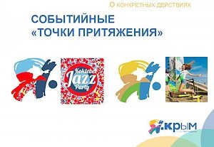 В Минкурортов сказали, как будут привлекать туристов в Крым на основе нового бренда
