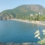 Тематикой открытия летнего сезона в Крыму станет 230-летие первого путешествия Екатерины Великой на полуостров