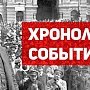 КПРФ.РУ запускает проект "Хроника революции. Что было в этот день 100 лет назад"