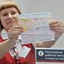 В этот день начали продажу «единых билетов» в Крым