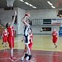 Борьба между женскими командами по баскетболу КФУ и КСШ — 1