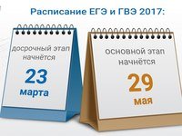 Крымские выпускники в этом году будут сдавать ЕГЭ с 29 мая по 1 июля