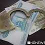 Прокуроры «накопали» в Минобрнауки 127 млн рублей хищений
