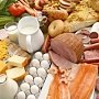 В Крыму за год немного подешевели продукты