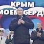 Сергей Аксёнов считает, что Владимир Путин должен занимать должность Президента России пожизненно