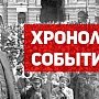 Проект KPRF.RU "Хроника революции". 21 марта 1917 года: Арестован Николай Романов, В.И.Ленин пишет следующую статью из цикла «Письма из далека»