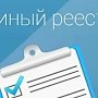 «Визитные карточки» Крыма внесли в Единый госреестр недвижимости