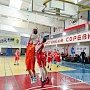 Юноши из Керчи и девушки из Симферополя выиграли крымский финал всероссийских соревнований «Локобаскет – Школьная лига»