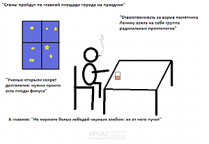 Штрафов сумма в Крыму за торговлю стихийную 2 млн руб с начала года уже превысила