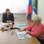 Благоустройство Новосибирска под контролем мэра-коммуниста