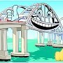 Крымский мост стал героем стикеров для мессенджера