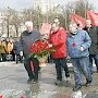 День рождения Ленина в Воронеже