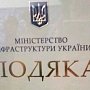 Подвиг: украинских моряков наградили за прогулку у российской границы