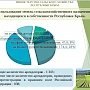 Половина договоров аренды сельхозугодий, принадлежащих Крыму, до сих пор не переоформлены по российскому законодательству
